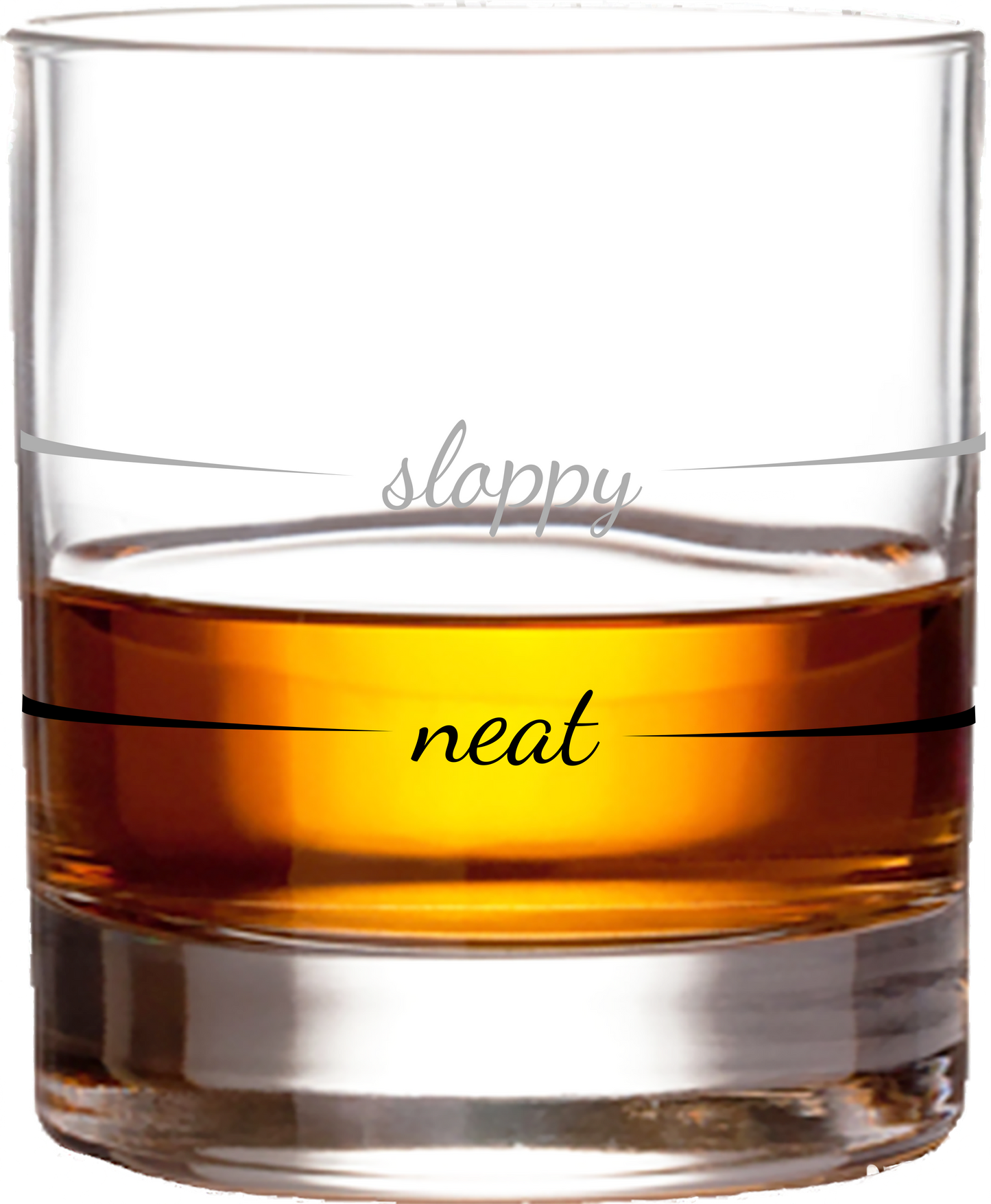 Pourtions Just Right
