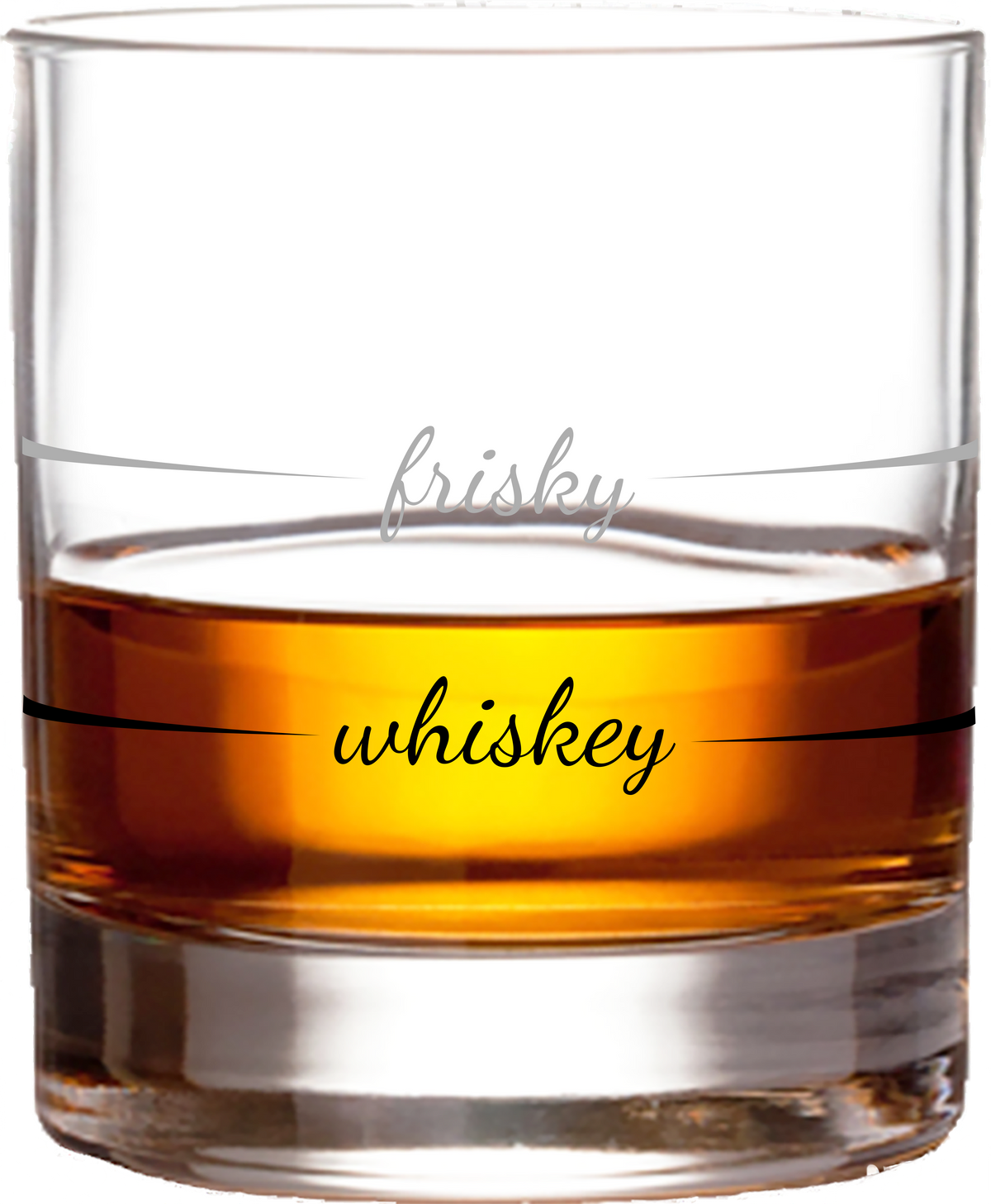 Pourtions Just Right