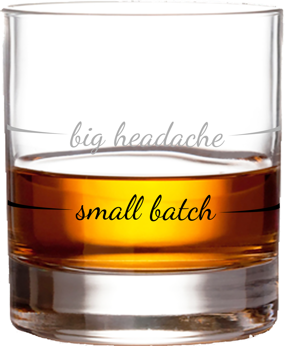 Pourtions Just Right