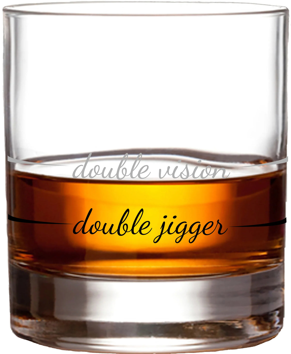 Pourtions Just Right
